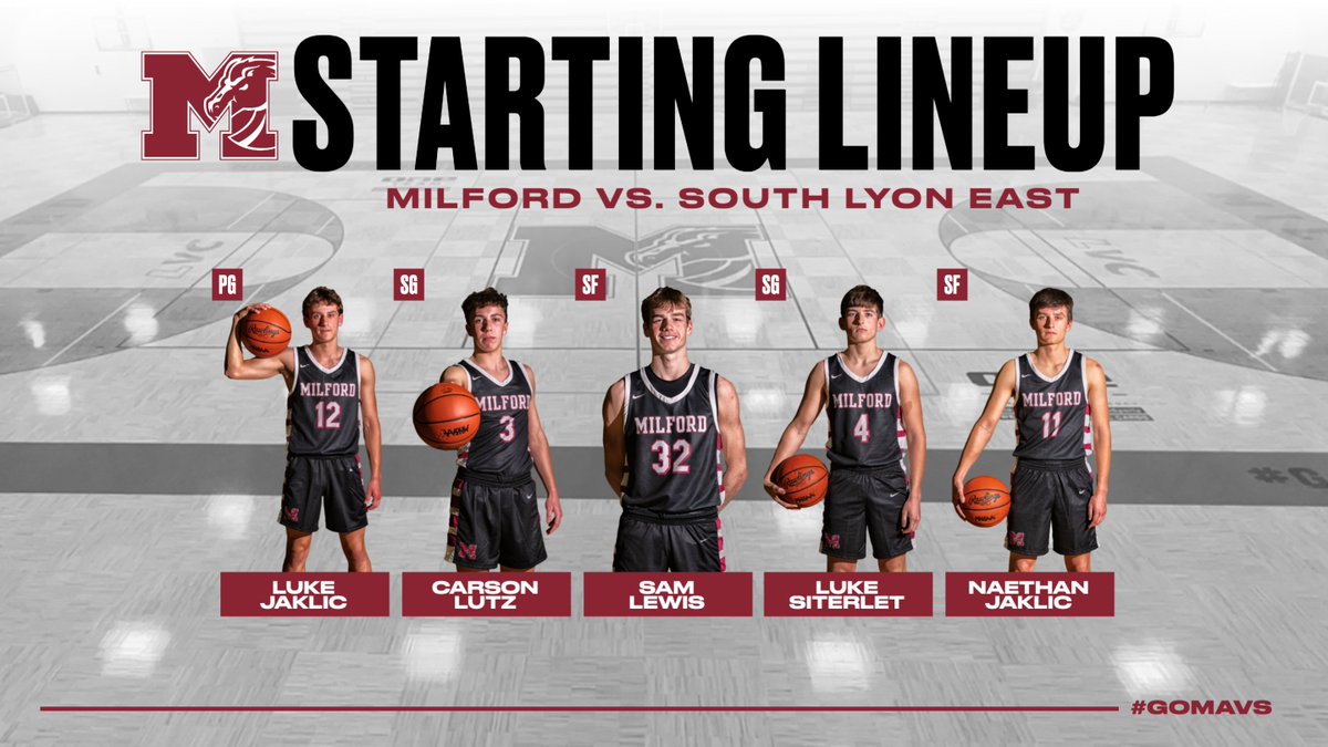 Milford Athletics (@milfordsport) on Twitter photo <a href="/LakesVC/">Lakes Valley Conf.</a> <a href="/BruceMaverick/">Milford High School</a> <a href="/MavPack14/">Milford MavPack</a> @HTLSports @MiPrepzone BOYS BASKETBALL | Here is your starting lineup for the Boys vs. South Lyon East tonight! #GoMavs <a href="/LakesVC/">Lakes Valley Conf.</a> <a href="/BruceMaverick/">Milford High School</a> <a href="/MavPack14/">Milford MavPack</a> @HTLSports @MiPrepzone BOYS BASKETBALL | Here is your starting lineup for the Boys vs. South Lyon East tonight! #GoMavs