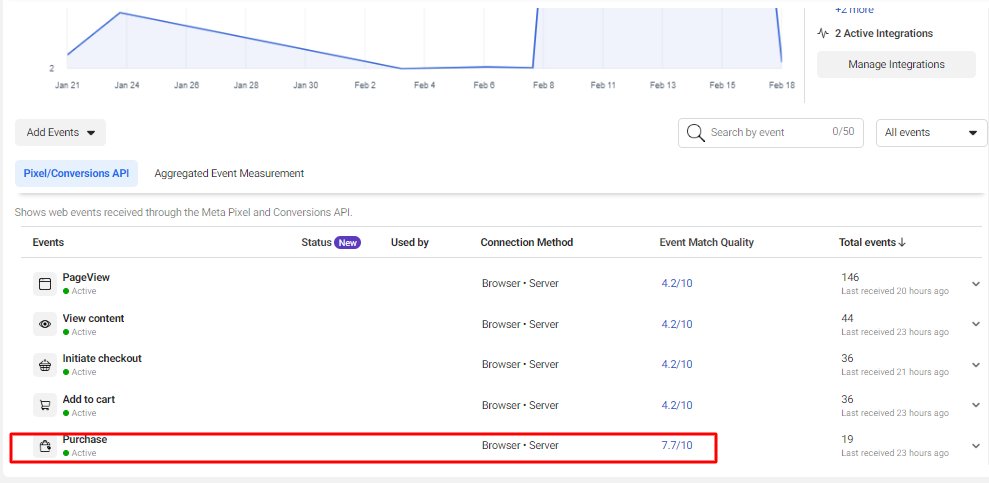 AK_AlMamun's tweet image. Another Facebook Pixel &amp;amp; Conversion Api project is done by me....😎

#facebookmarketing #facebookpixel #Facebookconversionapi  #Analytics #tracking #ecommerce #Shopify #woocomerce #ga4 #GTM