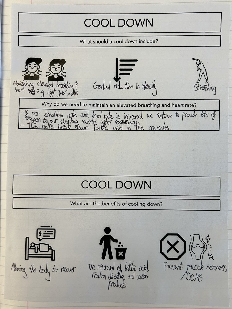 MissRice_PE's tweet photo. Posing the question, “what should a warm up include?” etc, without giving the answers, students were able to work these out using the dual-coded pictures! https://t.co/uwE6bprCM5