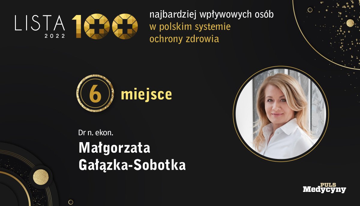 Puls Medycyny (@puls_medycyny) on Twitter photo 6. miejscem na #ListaStu2022 najbardziej wpływowych osób w systemie ochrony zdrowia kapituła #ListaStu2022 wyróżniła dr <a href="/gosia_sobotka/">Małgorzata Gałązka -Sobotka</a>, dziekana Centrum Kształcenia Podyplomowego oraz dyrektora Instytutu Zarządzania w Ochronie Zdrowia <a href="/LazarskiUni_/">Uczelnia Łazarskiego</a> . 6. miejscem na #ListaStu2022 najbardziej wpływowych osób w systemie ochrony zdrowia kapituła #ListaStu2022 wyróżniła dr <a href="/gosia_sobotka/">Małgorzata Gałązka -Sobotka</a>, dziekana Centrum Kształcenia Podyplomowego oraz dyrektora Instytutu Zarządzania w Ochronie Zdrowia <a href="/LazarskiUni_/">Uczelnia Łazarskiego</a> .