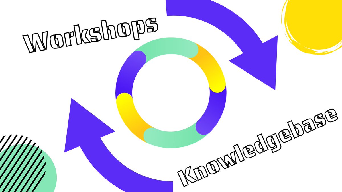 Amble Ideation tweet media