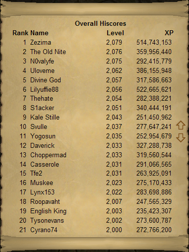 July, The RuneScape Historian tweet media