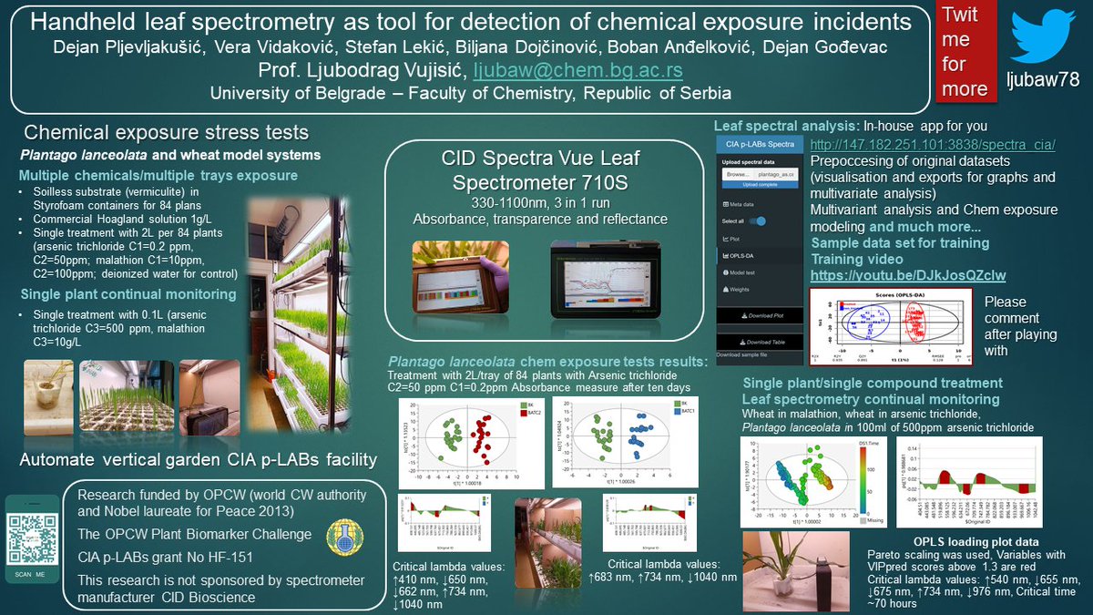 How can plants help keep humans safe from chemical threats? We used Leaf spectrometry and multivariate analysis to figure it out. There so much nice data here, just tweet me if you interested in. 
 #RSCPoster #RSCAnalytical #RSCEdu  #RSCChemBio #RSCEnv
