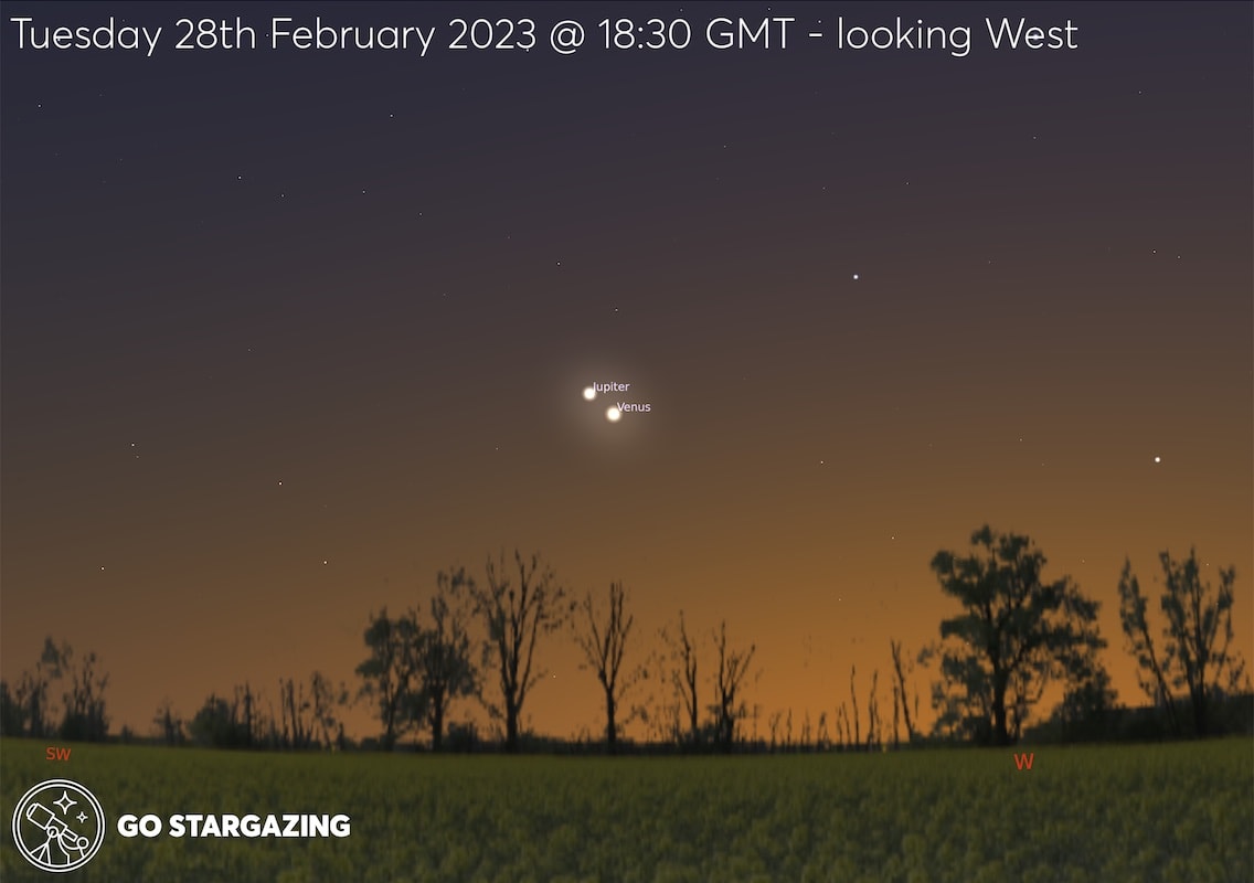 GoStargazing's tweet image. Enjoy spectacular views of Venus and Jupiter converging in the sky in an event astronomers call a conjunction. Look towards the West after sunset. Clear skies! #Venus #Jupiter #VenusAndJupiter
