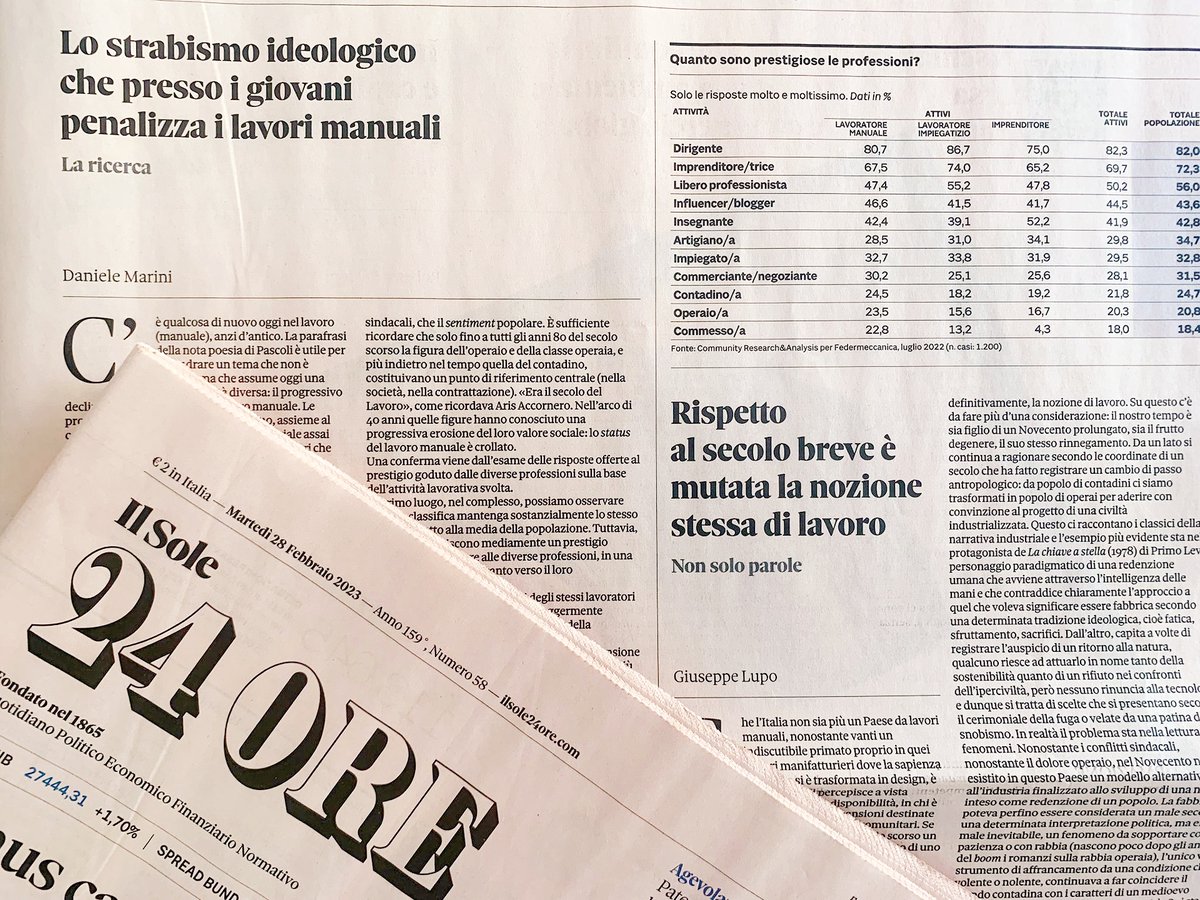 🗞 La nostra indagine sulla popolazione italiana “Monitor sul Lavoro” dedicata ai temi #industria , #lavoro e #culturadimpresa al centro di due interessanti analisi a firma di @dmarini60 e @GiuseppeLupo8 oggi su @sole24ore . 🔎Qui l'indagine completa👉bit.ly/3Je7jS7