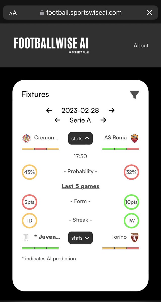 SportsWise AI tweet media