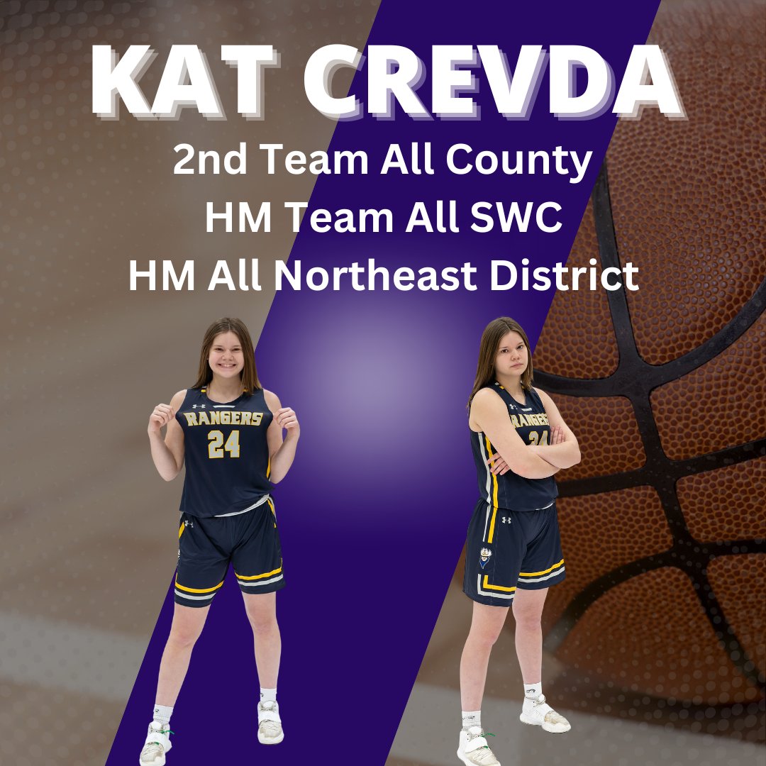 Congratulations <a href="/katcrevda/">kat crevda</a> for Honorable Mention Northeast All District Honors, Honorable Mention All SWC, and 2nd Team All Lorain County !! <a href="/NR_Rangers/">North Ridgeville Athletics</a> <a href="/NRCSRangers/">North Ridgeville City Schools</a> <a href="/NRHSRangers/">NRHS Principal</a> <a href="/NRHS_TheRange/">NRStudent Section</a> <a href="/CherylBansek/">Coach Bansek</a>  <a href="/NRBoosters/">NR Rangers Athletic Boosters</a>