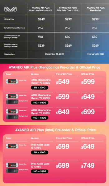 Bon beh avec les prix de l'Air Plus qui se sont envolés, je pense prendre une steam deck... Certains auraient des avis tranchés sur la machine de valve ?