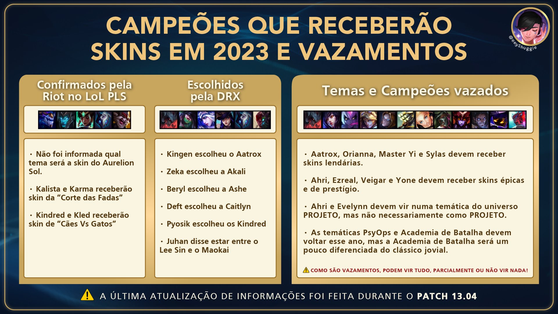 LoL: como votar para skins temáticas de 2022, lol