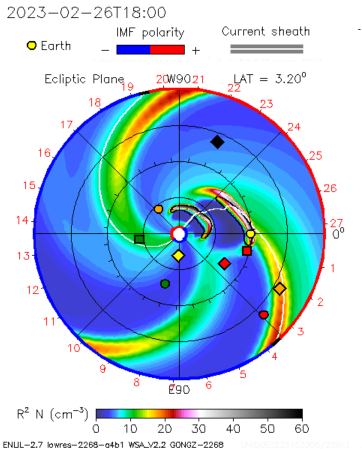 Space Weather Watch on Twitter "THE STORM OF FEB 27 2023