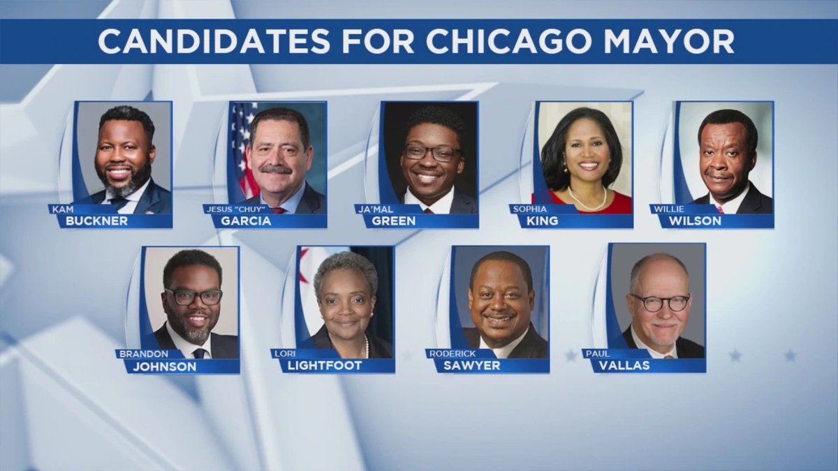 Lydia Camarillo on Twitter ".SuVotoEsSuVoz Election to watch today is