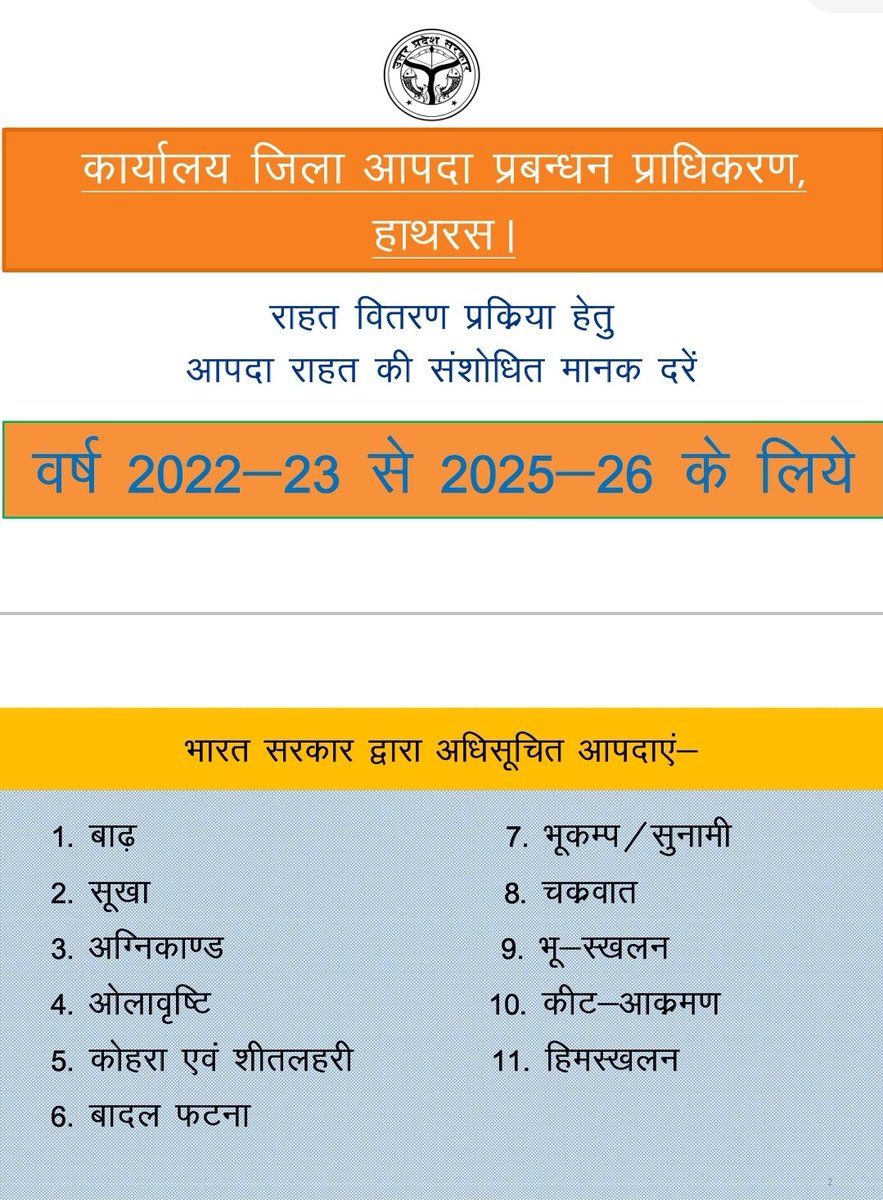 Lekhraj_ddehrs's tweet photo. 👉आपदाओं के संबंध में एक महत्वपूर्ण जानकारी ?
 👉🏿 भारत सरकार व राज्य सरकार द्वारा घोषित आपदाओं का विवरण व उनके सापेक्ष प्रभावित व्यक्तियों को दी जाने वालीअनुग्रह राशि की संक्षिप्त जानकारी 🙂।
जनहित की सेवा में जिला आपदा प्रबंधन प्राधिकरण जनपद हाथरस।
@rahat_up 
@archana_ias2014 https://t.co/zELe20pktt