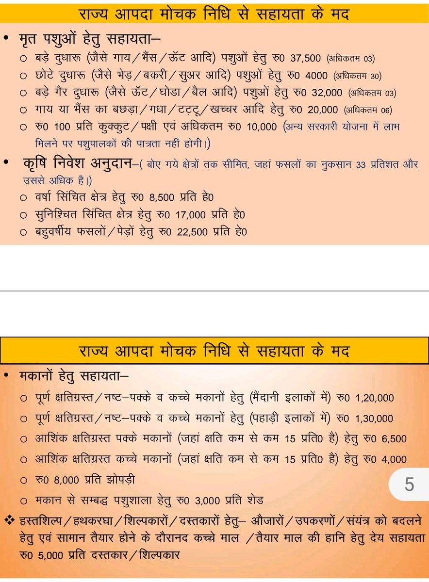 Lekhraj_ddehrs's tweet photo. 👉आपदाओं के संबंध में एक महत्वपूर्ण जानकारी ?
 👉🏿 भारत सरकार व राज्य सरकार द्वारा घोषित आपदाओं का विवरण व उनके सापेक्ष प्रभावित व्यक्तियों को दी जाने वालीअनुग्रह राशि की संक्षिप्त जानकारी 🙂।
जनहित की सेवा में जिला आपदा प्रबंधन प्राधिकरण जनपद हाथरस।
@rahat_up 
@archana_ias2014 https://t.co/zELe20pktt