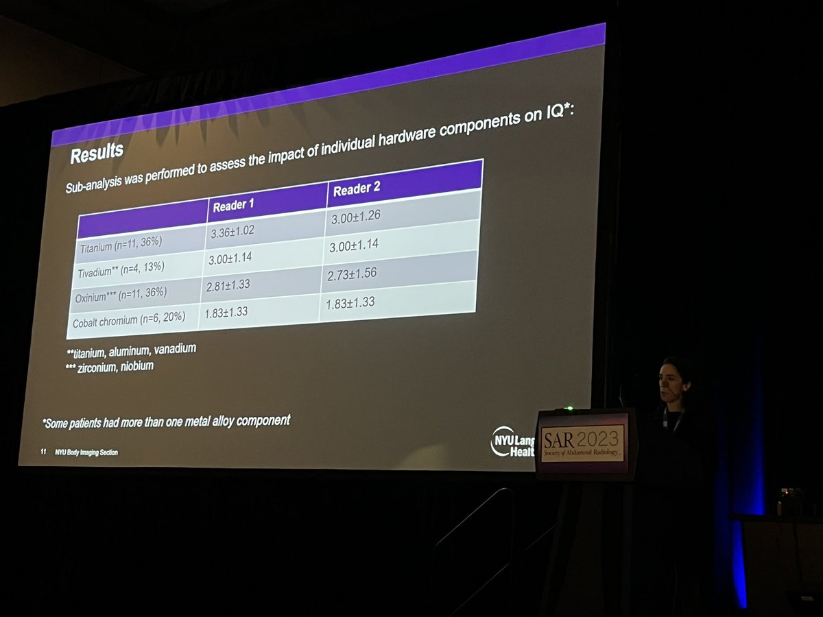 Angela Tong (@atongmd) on Twitter photo Proud of <a href="/SarahRosenBeier/">Sarah Rosen Beier, MD</a> for her great work on how hip implants affect mpMRI of the prostate. Great power science presentation! #SAR23 <a href="/SocietyAbdRad/">Society of Abdominal Radiology | SAR</a> <a href="/SAR_ProstateDFP/">SAR Prostate DFP</a> <a href="/NYUImaging/">NYU Langone Health Department of Radiology</a> <a href="/NYURadRes/">NYU Radiology Residency</a> Proud of <a href="/SarahRosenBeier/">Sarah Rosen Beier, MD</a> for her great work on how hip implants affect mpMRI of the prostate. Great power science presentation! #SAR23 <a href="/SocietyAbdRad/">Society of Abdominal Radiology | SAR</a> <a href="/SAR_ProstateDFP/">SAR Prostate DFP</a> <a href="/NYUImaging/">NYU Langone Health Department of Radiology</a> <a href="/NYURadRes/">NYU Radiology Residency</a>