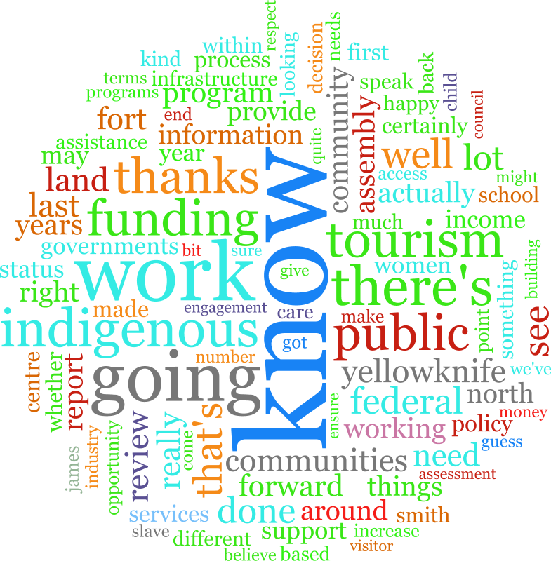 Hansard Blues for Monday February 27, 2023 @ hansard.opennwt.ca/debates/2023/2… #wordoftheday is 'know' #nwtpoli
