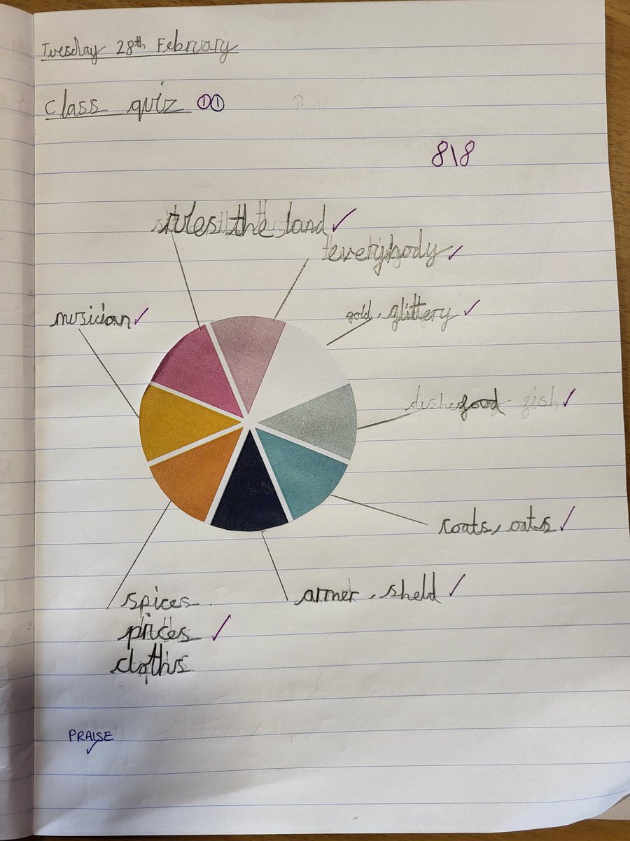 GCPYEAR2's tweet image. Year Two took part in a class quiz today to see how much they remembered about their Literacy text. I was pleasantly surprised! @PrimaryGreat #gcpliteracy