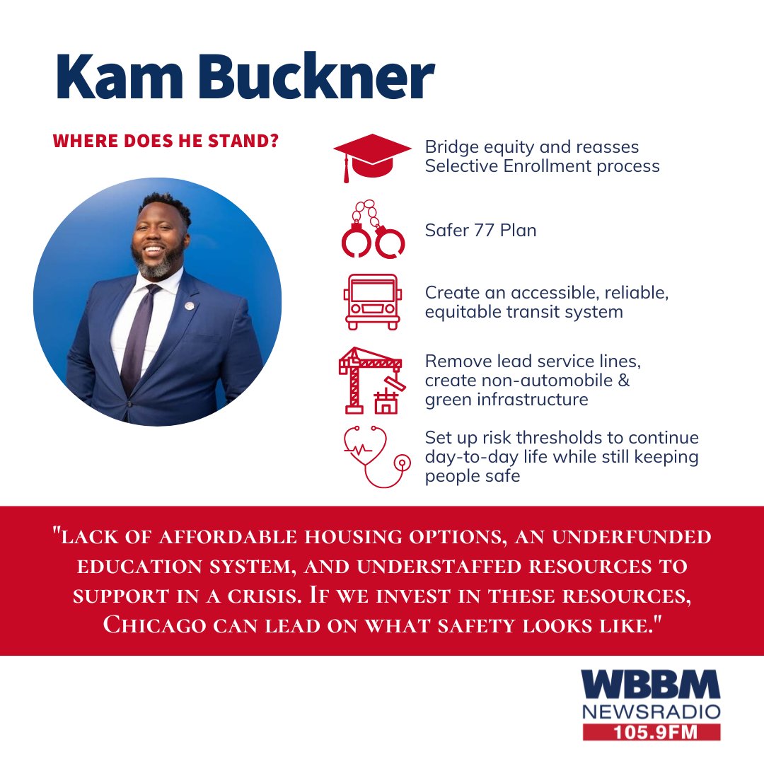 WBBM Newsradio (@wbbmnewsradio) on Twitter photo <a href="/kambucknerchi/">Kam Buckner</a> wants to reassess the selective enrollment process for CPS, create a more equitable public transportation system, remove lead pipes, set up risk thresholds and shares his Safer 77 Plan.
bit.ly/3EzvR4N <a href="/kambucknerchi/">Kam Buckner</a> wants to reassess the selective enrollment process for CPS, create a more equitable public transportation system, remove lead pipes, set up risk thresholds and shares his Safer 77 Plan.
bit.ly/3EzvR4N