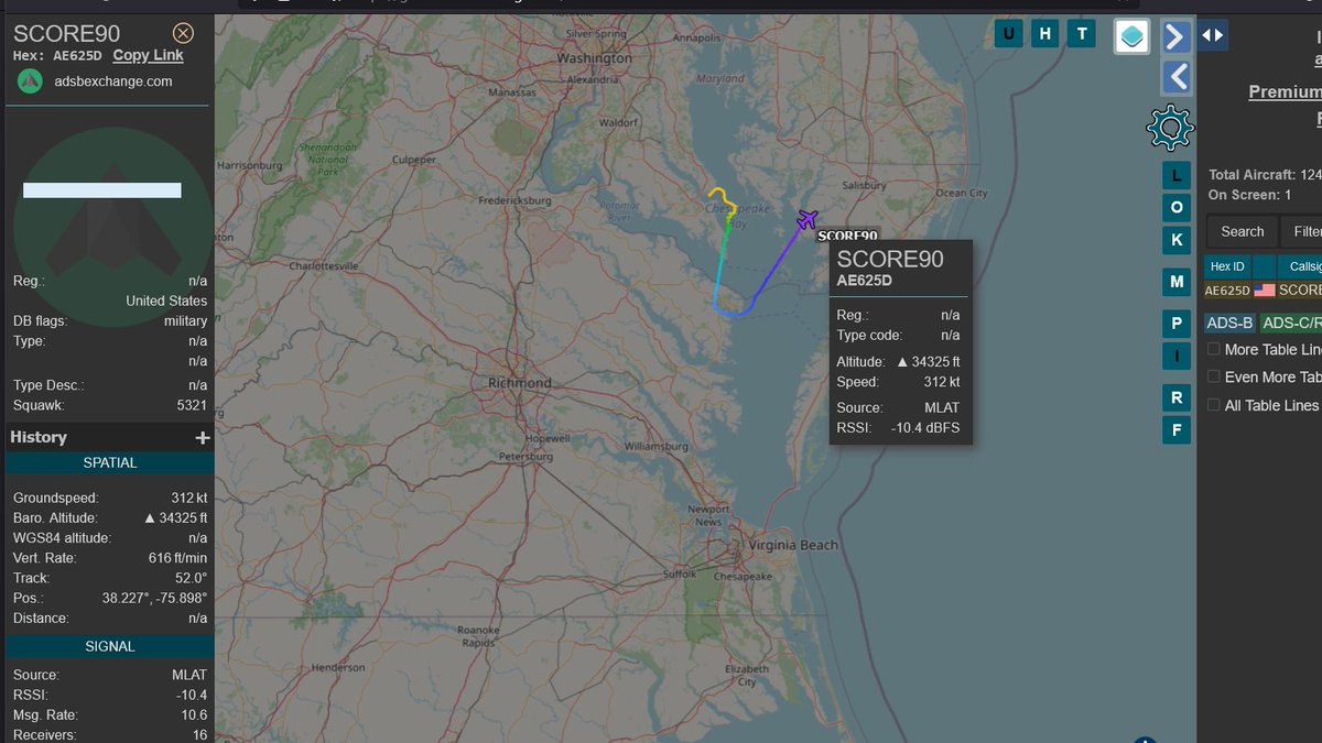 rjsincs's tweet image. #MQ4 Up as #Score90 #AE625D