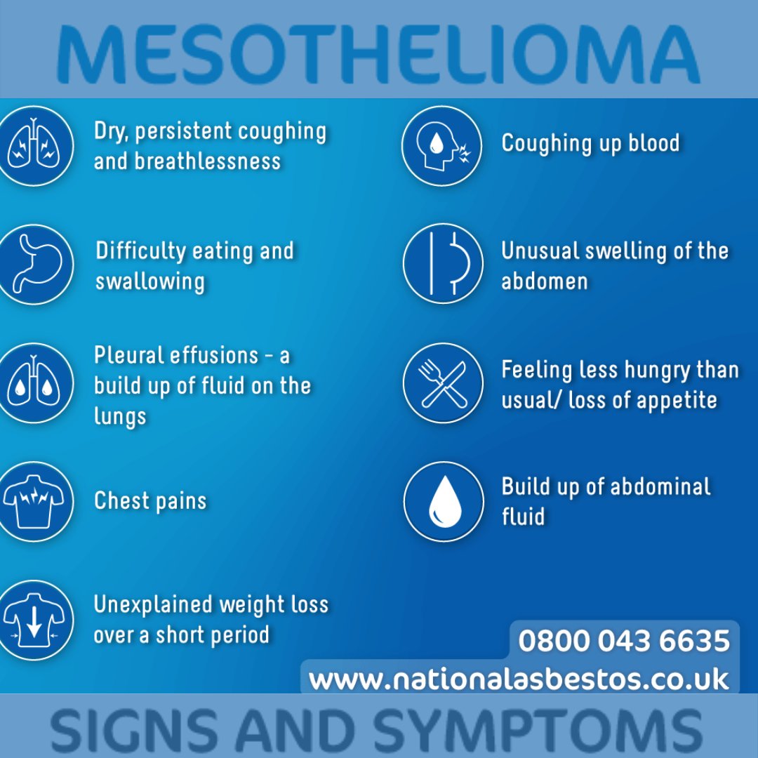 AsbestosMIL's tweet photo. It's #RareDiseaseDay2023 so here's some #mesothelioma signs and symptoms to watch out for 👇 https://t.co/Yi8N6lme5I