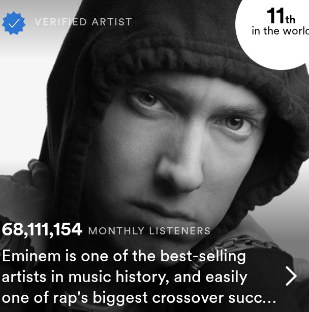 EminemSupporte1's tweet image. 🚨Eminem continues his trend of hitting ANOTHER daily new peak with 68,111,154 monthly listeners on Spotify🚨

Let's keep it going and continue to stream stream stream the GOAT‼️
#StreamMockingbird