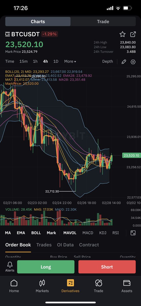 Богдан tweet media