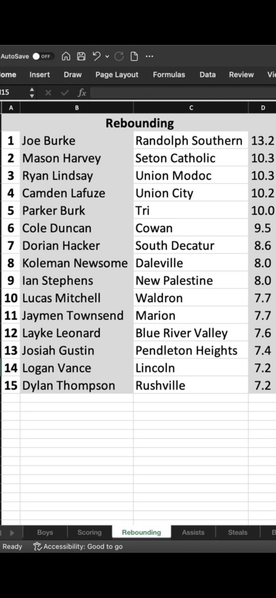 Wes Oler tweet media