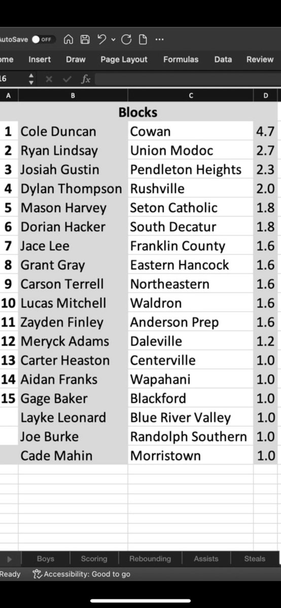 Wes Oler tweet media