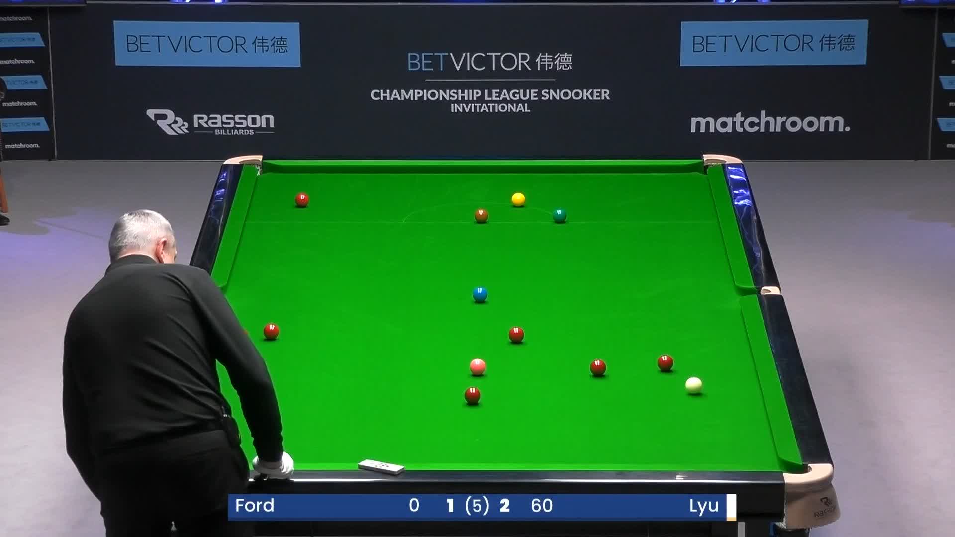 BetVictor Championship League Snooker on X