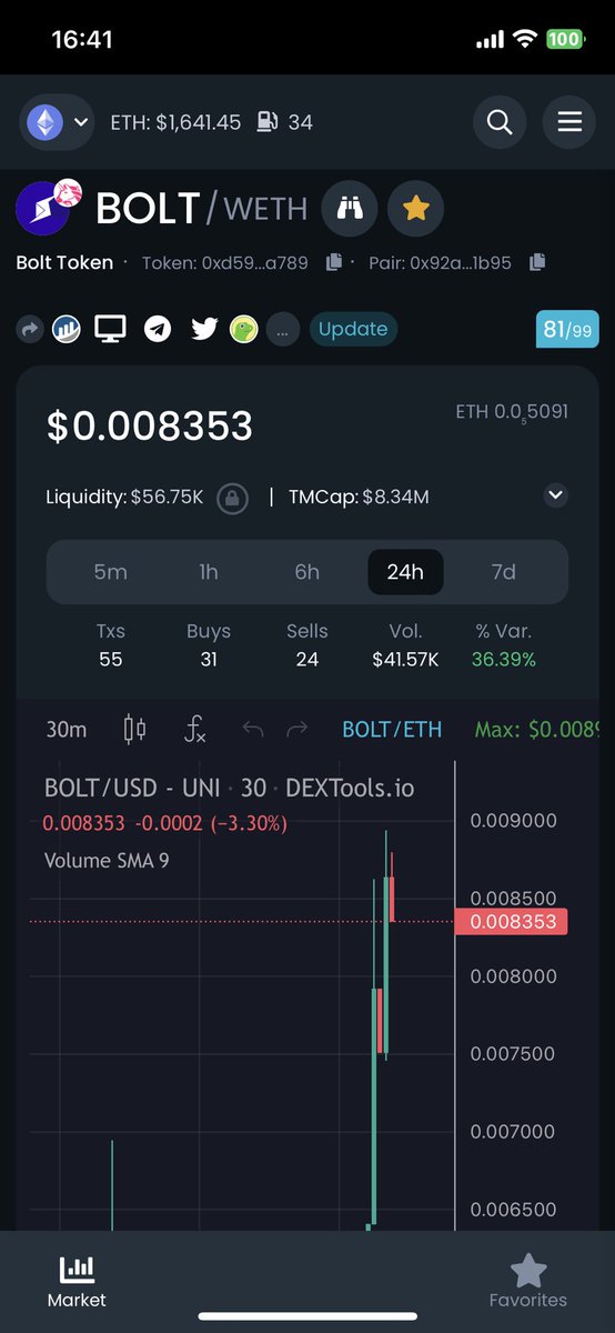 CRYPTOALLINNER's tweet photo. That’s $BOLT
@bolt_global
Do you remember how many times I told you about this GEM?
😊
🔥 It‘s a WEB 3 GAMECHANGER 🔥
🚨Disclaimer: No financial advice, do your own research, my personal opinion only.
#BOLT #BOLTGLOBAL https://t.co/Pqk20eTnjV