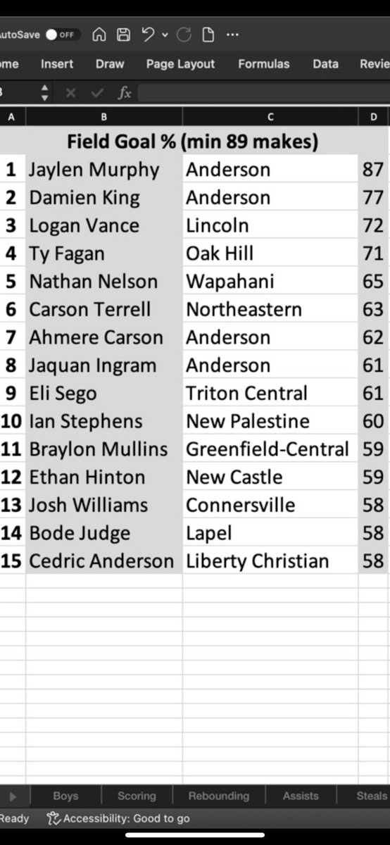 Wes Oler tweet media