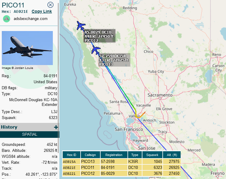 SirListenalot's tweet photo. Participating tankers were #PICO11-12 (Travis), #PICO13 (Beale), #PICO21-22 (Misawa), #KC135's #AE058B, #AE07B0, #AE0422 as #PEARL72-74 (Andersen) https://t.co/1FsR8Nw9ud