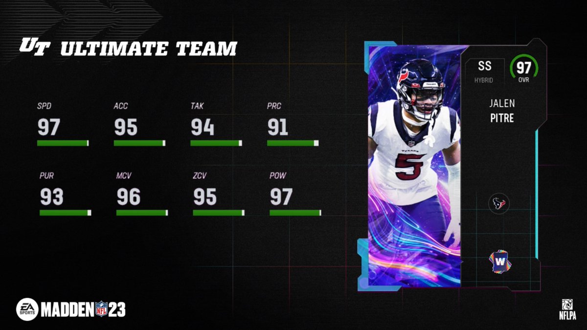MUT.GG tweet media