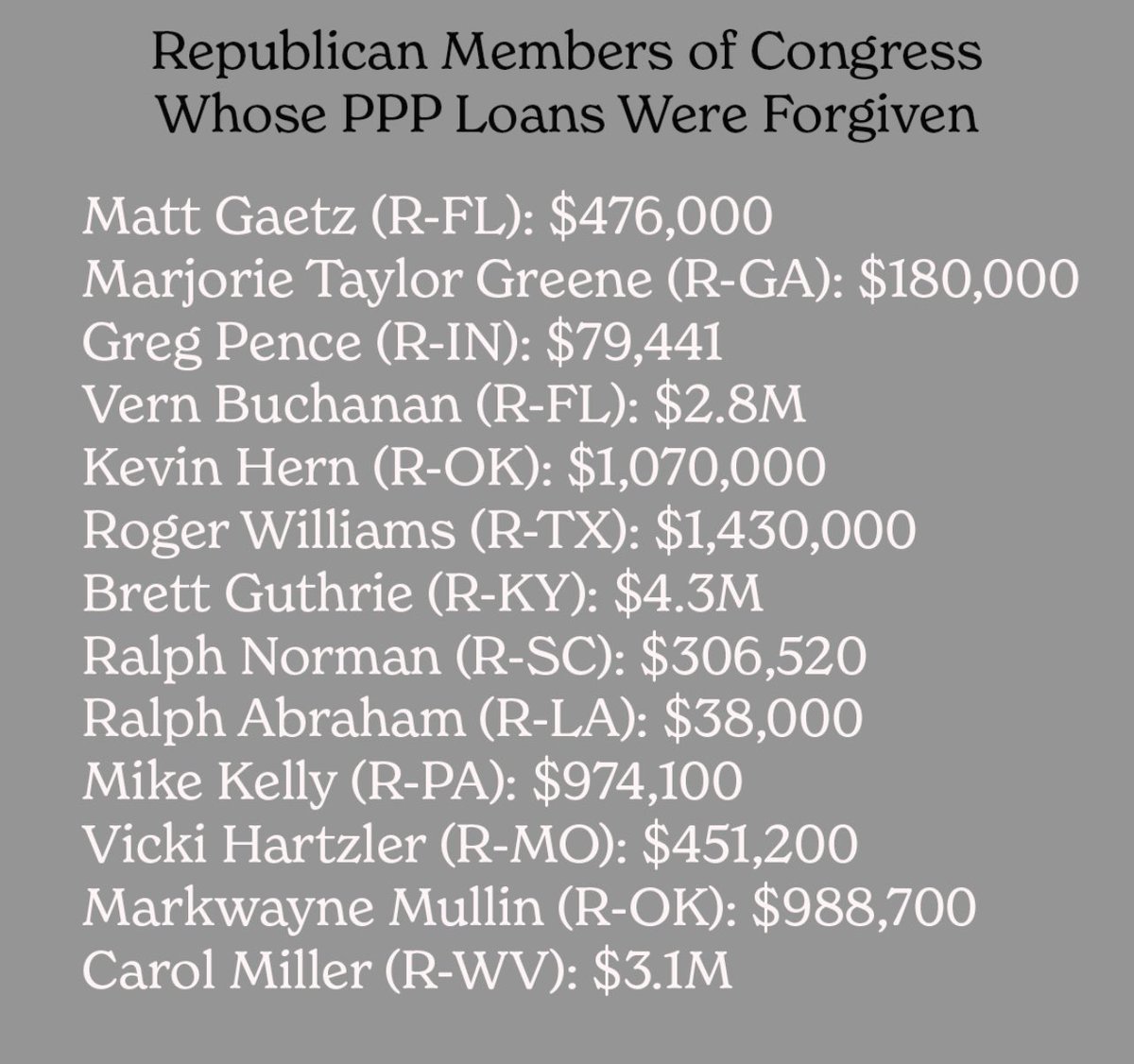 MarcCommoy's tweet photo. @RepAdamSchiff The same Republican members in Congress who are against student debt relief are the same ones who had their PPP loans forgiven.
Hypocrisy. https://t.co/m0t88cSmua
