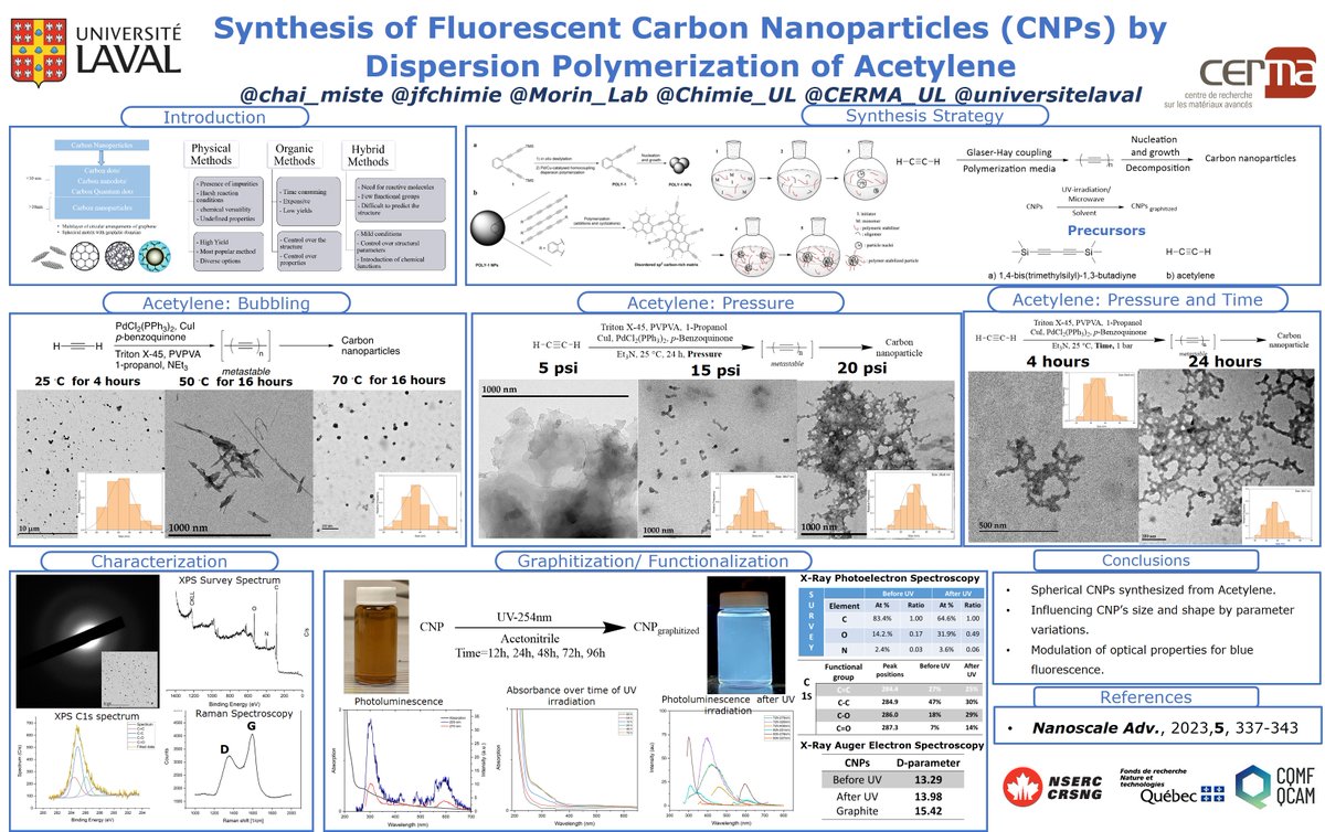 Here is my #RSCPoster on 'Synthesis of Fluorescent Carbon Nanoparticles by Dispersion Polymerization of Acetylene' from @Morin_Lab @jfchimie @CERMA_UL @ChimieUL @universitelaval @CQMF_QCAM @FRQ_NT @NSERC_CRSNG 
#RSCMat #RSCNano #RSCOrg #RSCEnergy #RSCPhys #RSCAnalytical