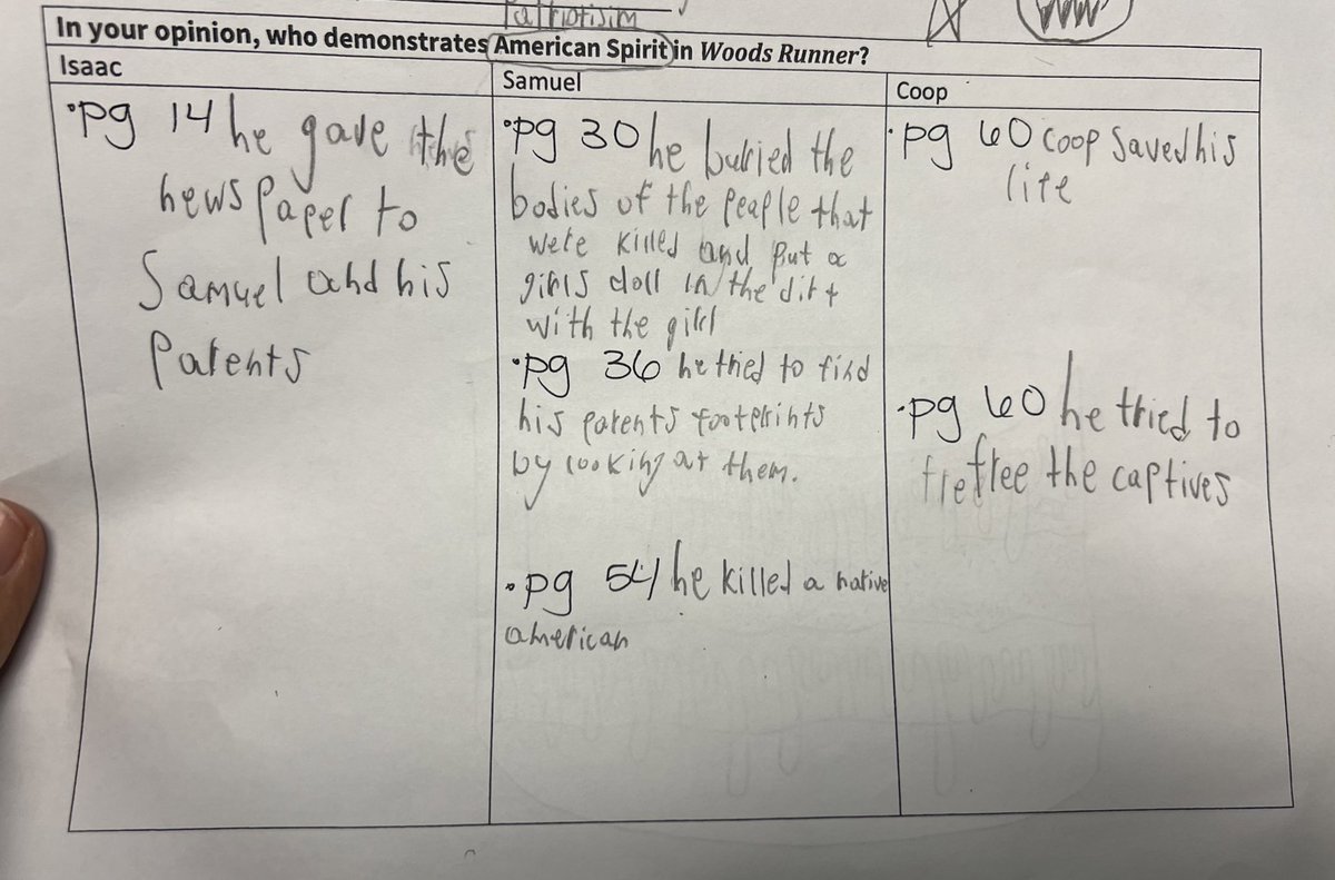 The topic of scaffolding always comes up when discussing using HQIM. How do we support Ss reading GL text? One concrete scaffold that I always find that beneficial is adding page numbers to locate text evidence. #HQIM #knowledgematters #curriculummatters #scaffold