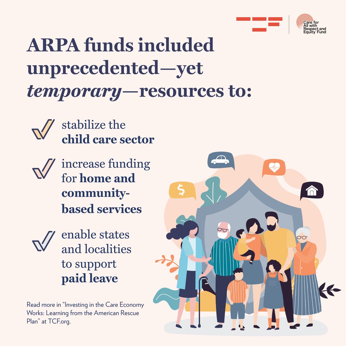 Using investments from the ARPA, states were able to provide child care for thousands of families, increase pay for home care workers, advance progress and inclusive family and medical leave, and much more. 

Time to make these investments permanent. 
🔗tcf.org/content/commen…