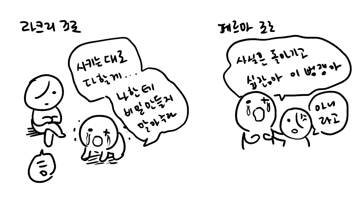 라크리(+페르마) 짜투리 후기, 요약 만화들 