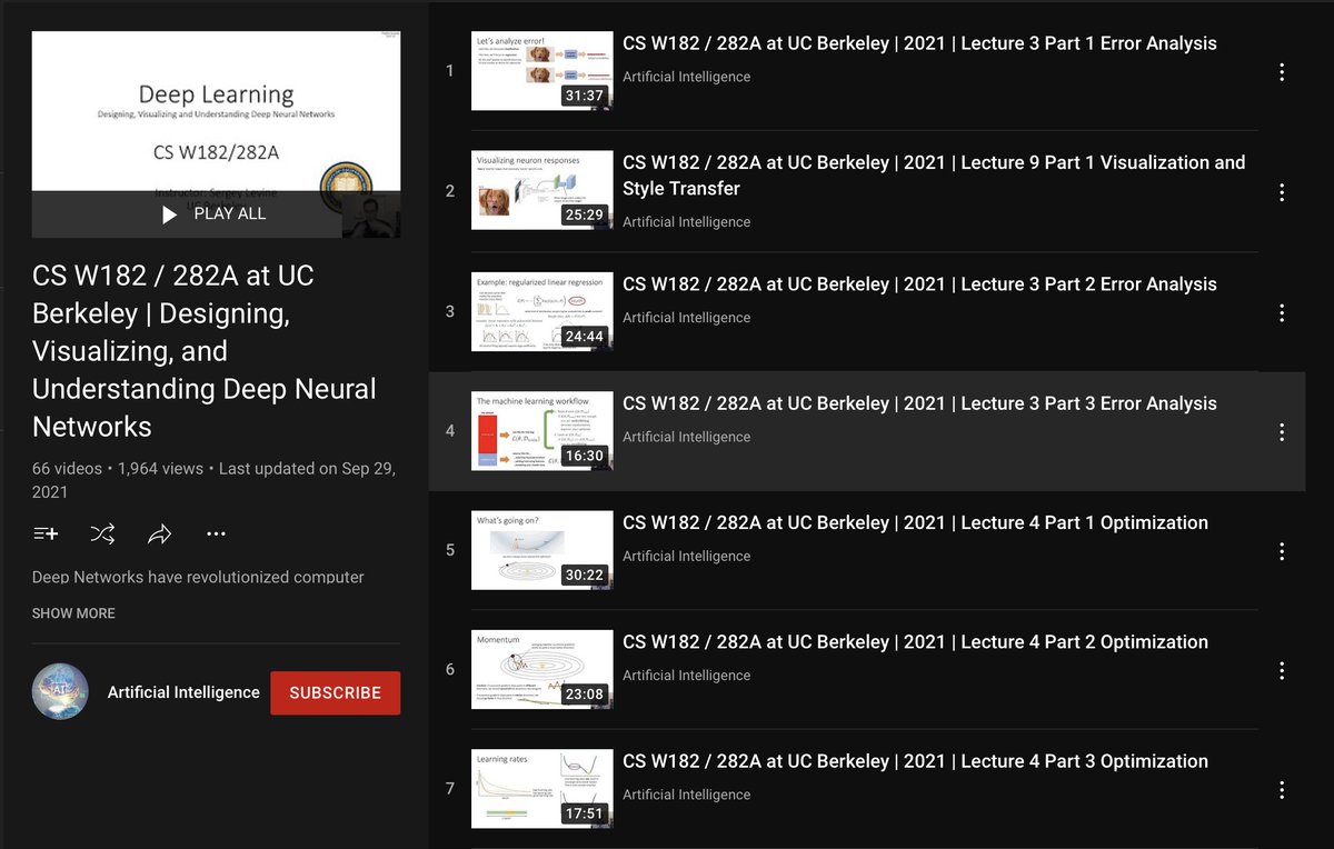 abacusai's tweet photo. Designing, Visualizing, and Understanding Deep Neural Networks.

UC Berkeley.
100% Free.

66 YouTube videos: https://t.co/MIdDCOmVQg https://t.co/OUD8iU0Ib1