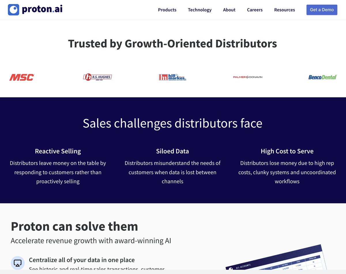 Dasha Shakov tweet media