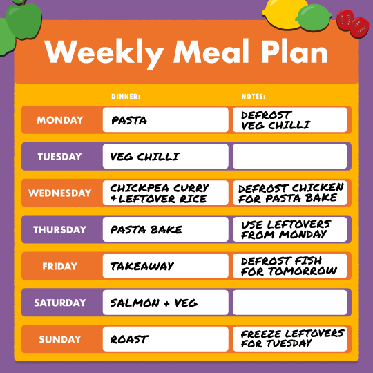 Making a meal plan is your first step to being a winner when it comes to dinner! By thinking about how much time you’ll have to cook &amp; who will be out you can save time &amp; save money by using up the foods you already have.

#FoodWasteActionWeek