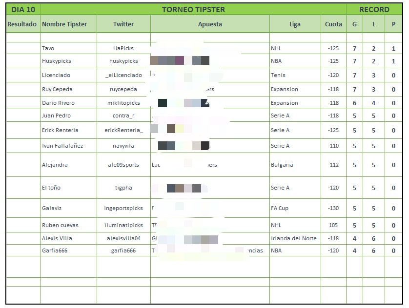 CardinalTeamTct's tweet image. Dicen los cracks que sus picks hoy se ganan, con 100♥️🔁 los soltamos 

@ErickRenteria_ @AlexisVilla04 @Ale09Sports @miklitopicks @Tigpha @HaPicks @garfia666 @_ElLicenciado @iluminatipick @NavyVilla @Soycontrareloj @CancerberoPicks @RuyCepeda @HuskyPicks 

@IngeSportspicks 
🔥