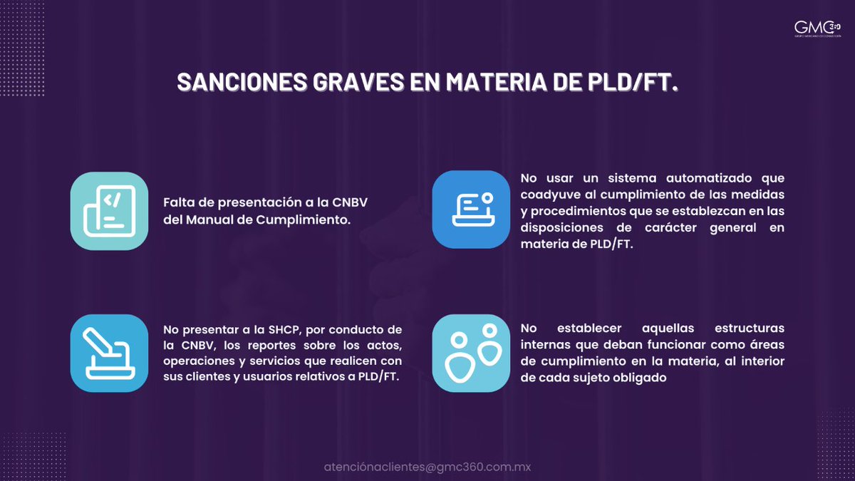 GMC360_'s tweet photo. 📌Te compartimos 4 sanciones graves que aplican en materia de PLD/FT.🚷
✅ Para mayor información contáctanos:
atenciónaclientes@gmc360.com.mx
#gmc360 #gmc360educa #pldft #culturapld #especialistaspld #mundopld #cumplimientopld #cnbv https://t.co/635OvlCcZo