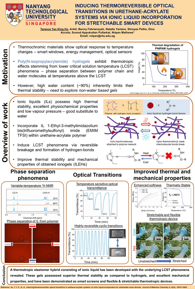 Excited to share my work (for the first time)! Incorporating ionic liquids within polymer gel to induce thermotropic responses via LCST phenomenon #RSCPoster #RSCMat 
<a href="/MrgNripan/">Nripan.MRG</a> <a href="/ankit_823001/">Ankit</a> 
doi.org/10.1039/d1ta02…