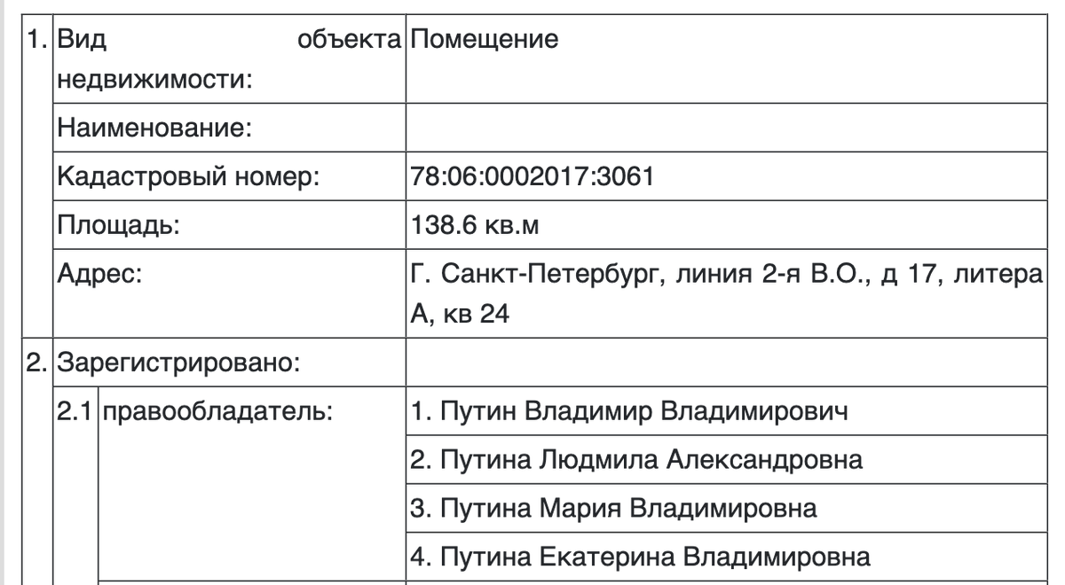 Сегодня последний день работы публичного реестра недвижимости в России. Теперь такую справку не получить без согласия владельца квартиры.

За время войны Путин "под шумок" отменил публичность госзакупок, научился подтирать реестр компаний и вот окончательно закрыл Росреестр