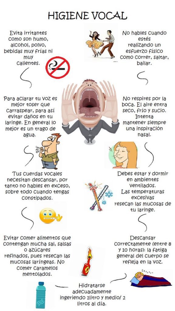 upsprlspain's tweet image. Cuidados com a voz. Evite locais com fumo, poeira, ambientes secos ou demasiado húmidos. Não fale em locais com muito ruido ou, pelo menos, não levante o tom de voz até gritar. Evite as mudanças bruscas de temperatura.
#FelizMartes #CuidaTuVoz #Safe