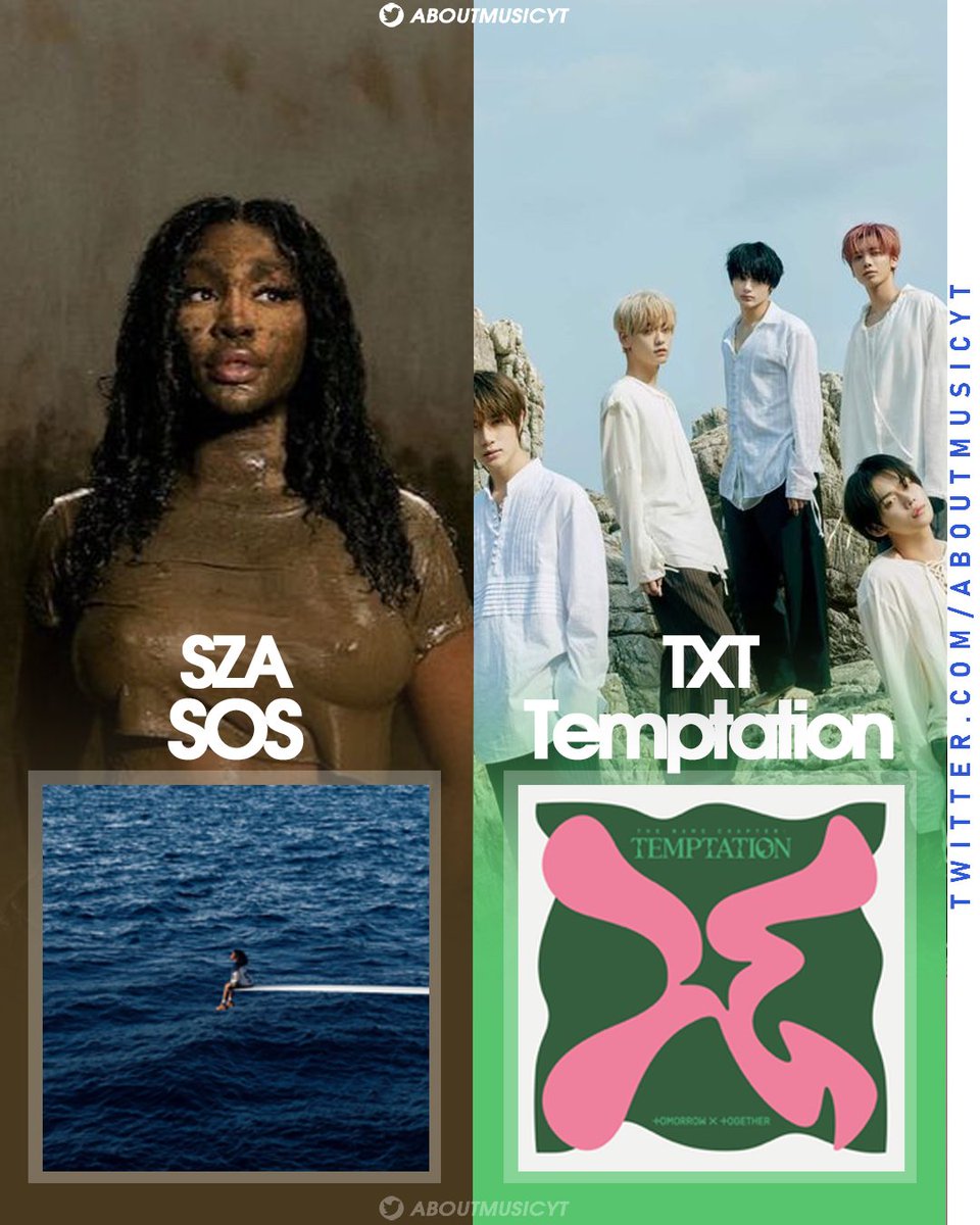 Only albums to reach #1 on Billboard 200 this year: