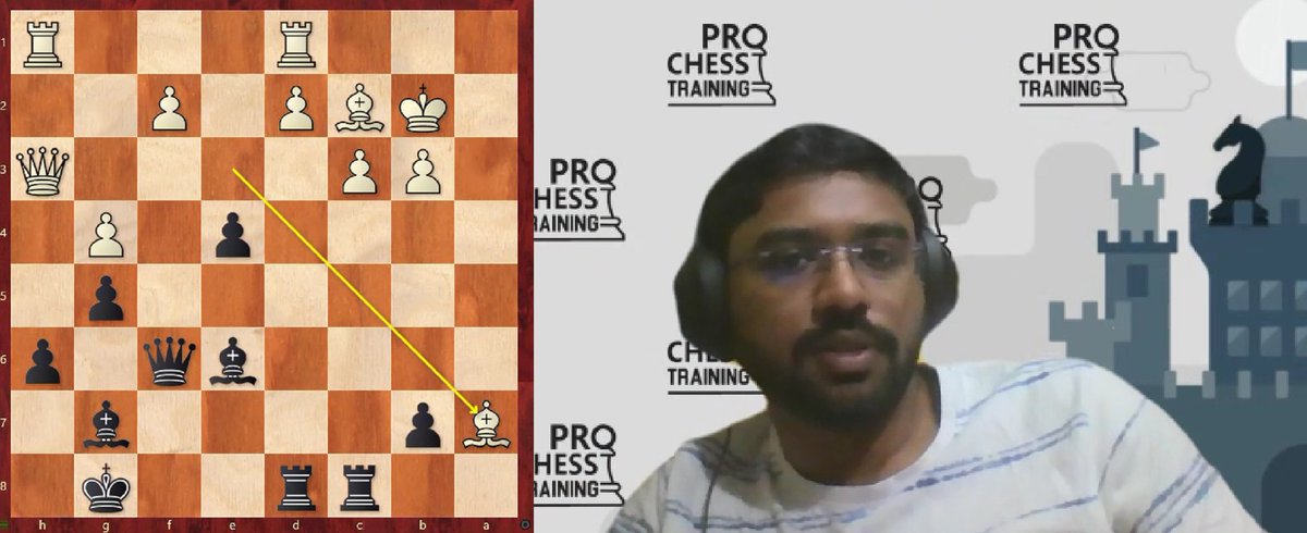 ProChessT's tweet photo. Lecturing on a brilliant #Chess topic "Conducting an #Attack" for #Group1 of #ProchessTraining, @Stany0122 explained the principles of Attacking Ratio, coordination, attacking themes, and "Boxing the King".
His personal swashbuckling effort vs IM Nitin: Black to play & attack! https://t.co/NQpnOgi5bU
