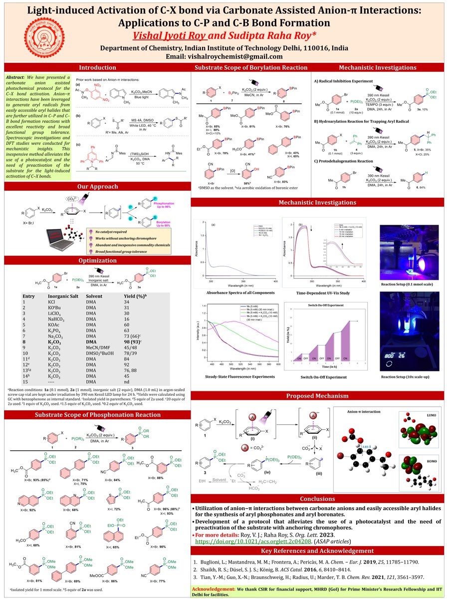 Exploring the exciting world of #photochemistry with newly reported anion-π chemistry for C-X bond activation now in #OrgLett
#RSCPoster 2023 #RSCOrg @RoySocChem  
Installation of phosphorus & boron moieties have never been easier owing to carbonate activation!