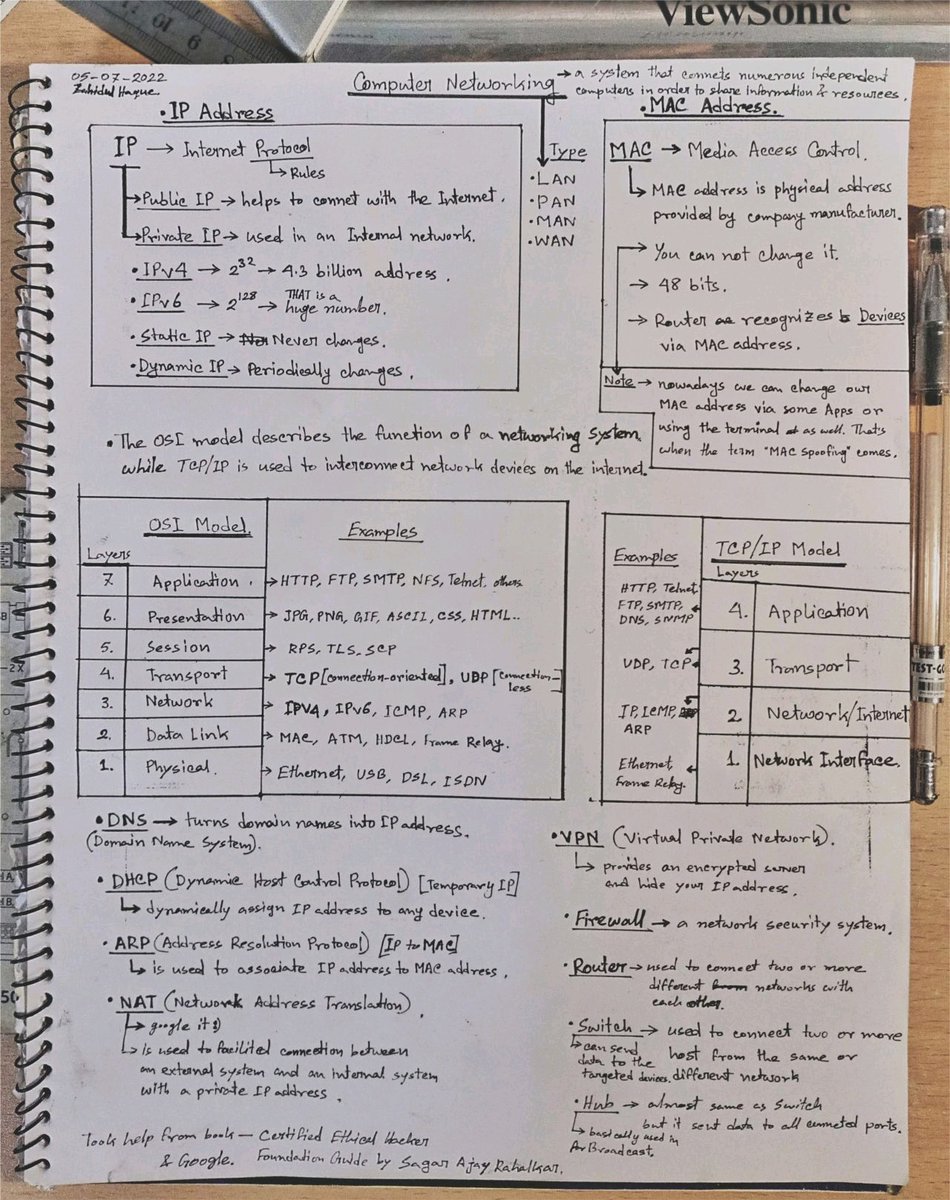 Shubham_pen's tweet image. Computer Networking Short Notes

#cybersecurity #pentesting #informationsecurity #hacking #DataSecurity #CyberSec #Hackers #bugbountytips #Linux #websecurity #Network #NetworkSecurity #cybersecurityawareness