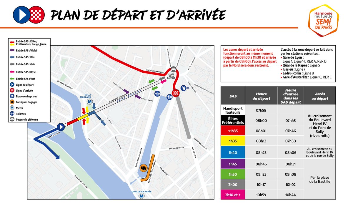 semideparis's tweet image. 𝗢𝗻 𝗰𝗼𝗺𝗺𝗲𝗻𝗰𝗲 𝗮̀ 𝗾𝘂𝗲𝗹𝗹𝗲 𝗵𝗲𝘂𝗿𝗲 ? ⌚️

Voici les horaires de départ des sas de l'@hmutuelle #SemiParis 2023 👇
A vos réveils pour être à l'heure ! ⏰